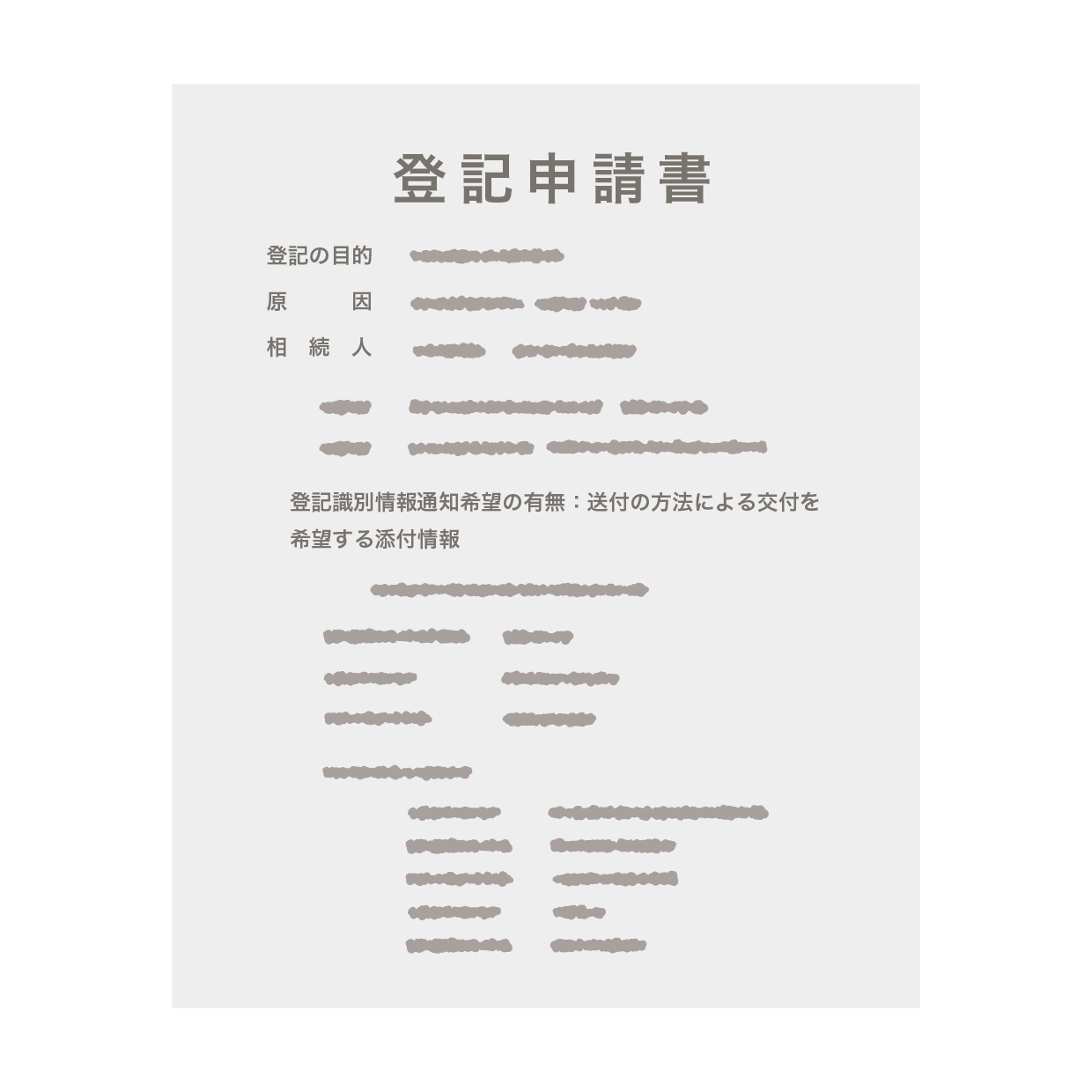 相続登記義務化に関して