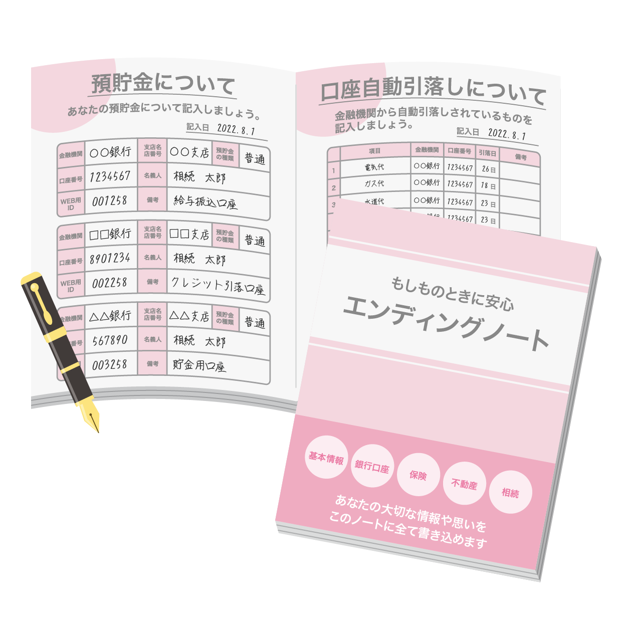 エンディングノート作成システム不具合報告