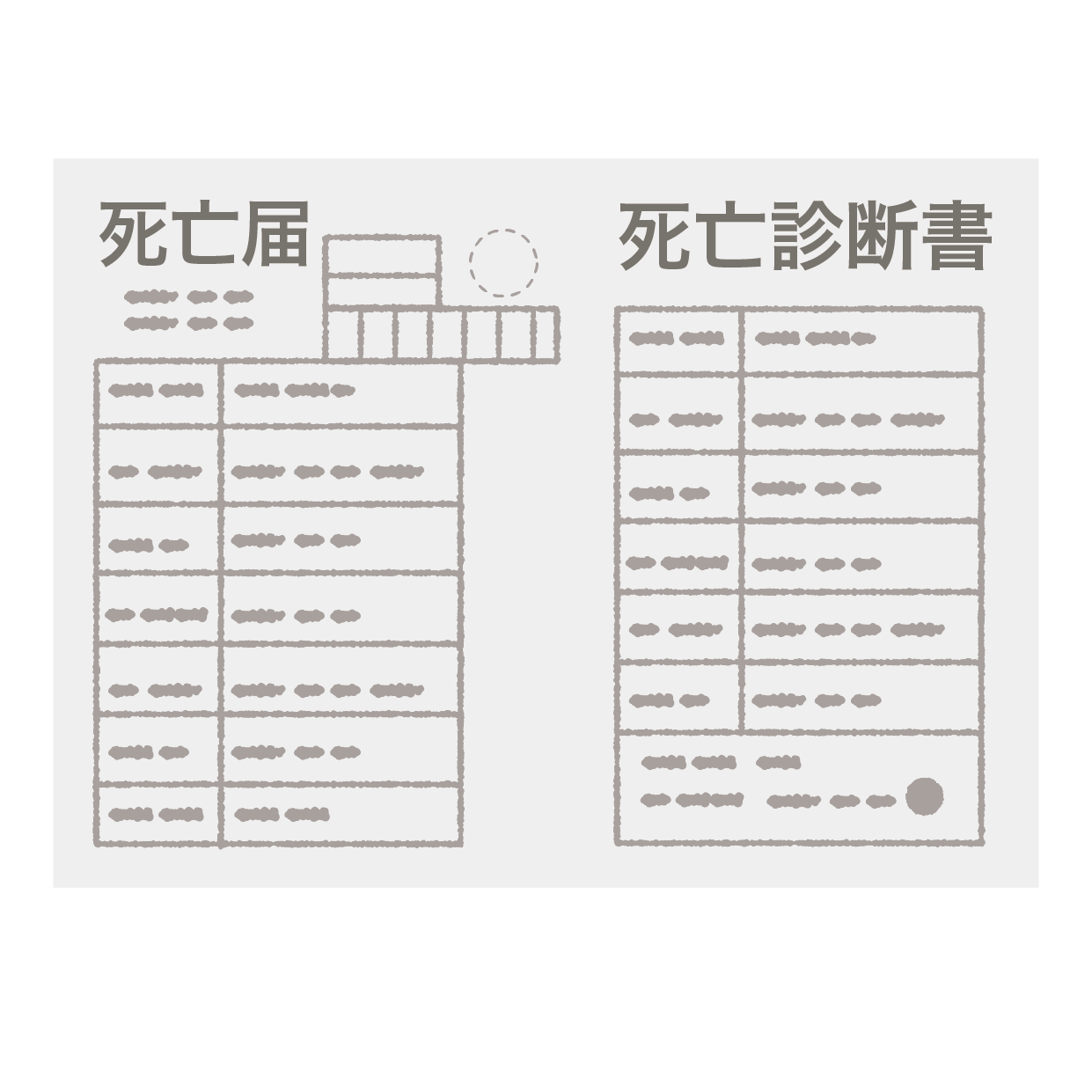 死亡届